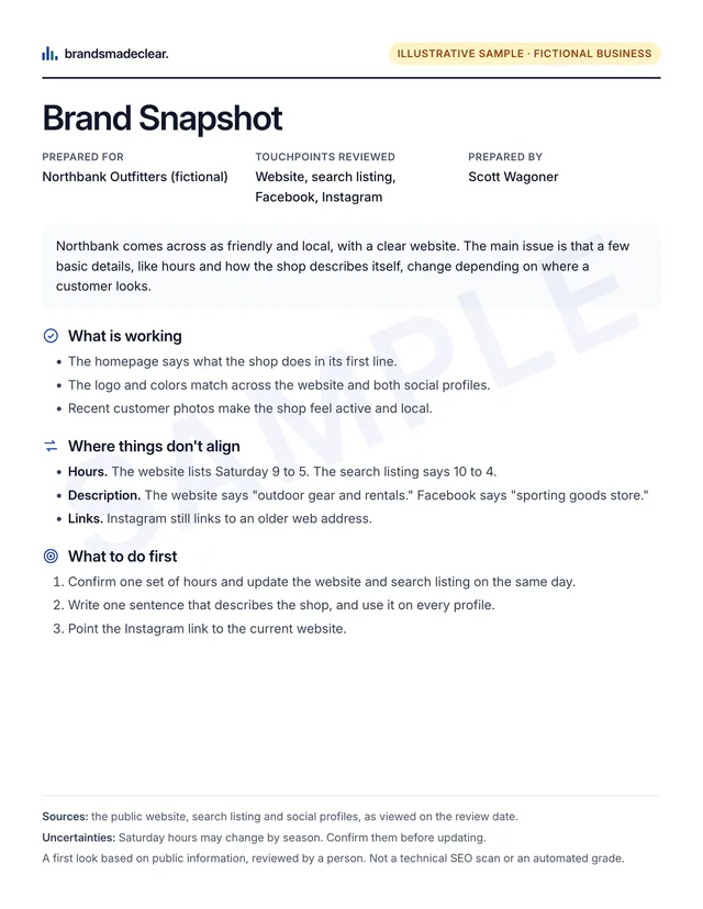 Illustrative sample of a one-page Brand Snapshot for a fictional business, with sections for what is working, where things don't align, and what to do first.